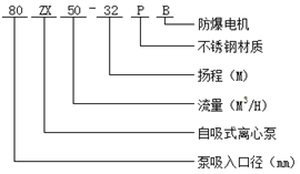 自吸式離心泵