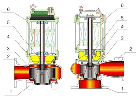 不銹鋼潛水泵結(jié)構圖