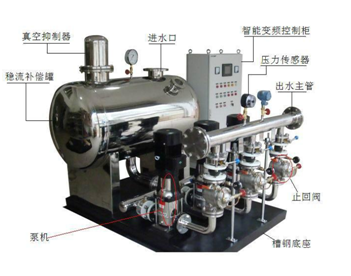 大東海泵業(yè)無負壓供水設(shè)備圖片