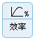 大東海泵業(yè)保溫泵參數(shù)圖標(biāo)6