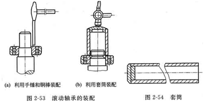 大東海泵業(yè)離心泵軸承裝配圖1