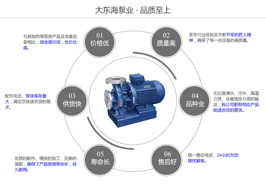 大東海泵業(yè)不銹鋼耐腐蝕離心泵質(zhì)量保證圖