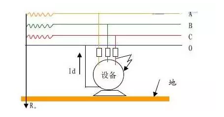 大東海泵業(yè)電機接線方式示意圖